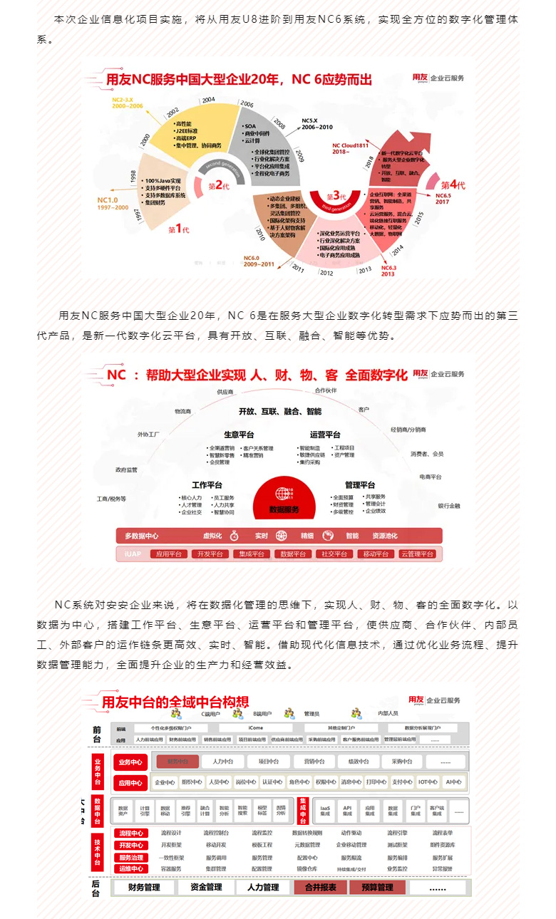 开启智能时期，数字化转型迈向新的里程碑_03.jpg